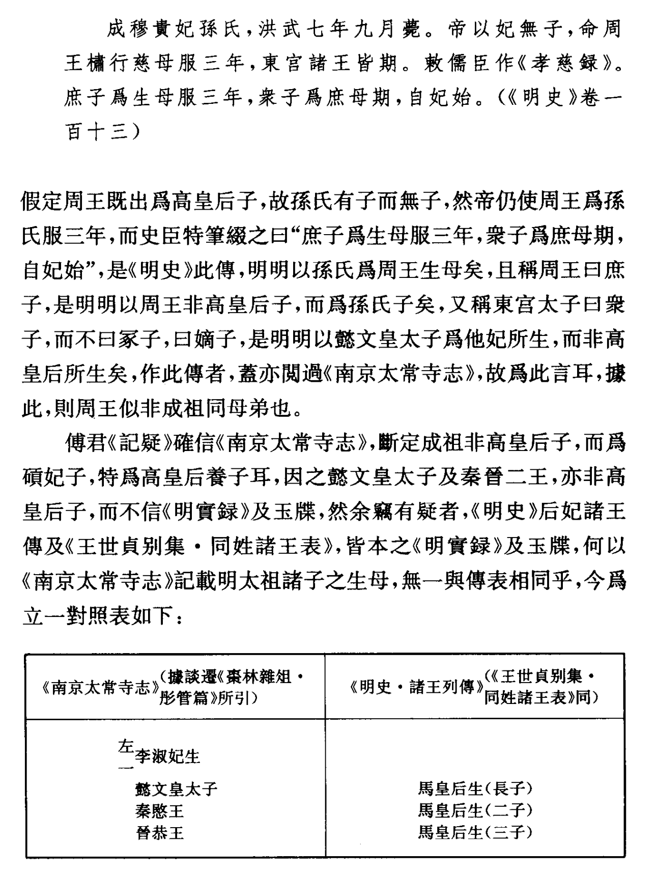 朱希祖—明成祖生母记疑辩